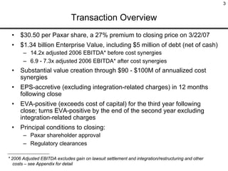 PaxarInvestorTeleconferenceHandout