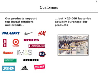 PaxarInvestorTeleconferenceHandout