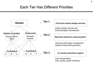 PaxarInvestorTeleconferenceHandout