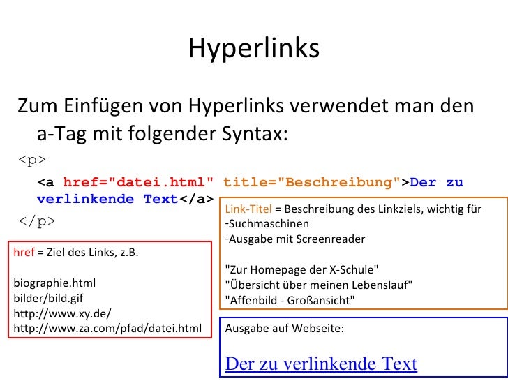 HTML - Hyperlinks erstellen