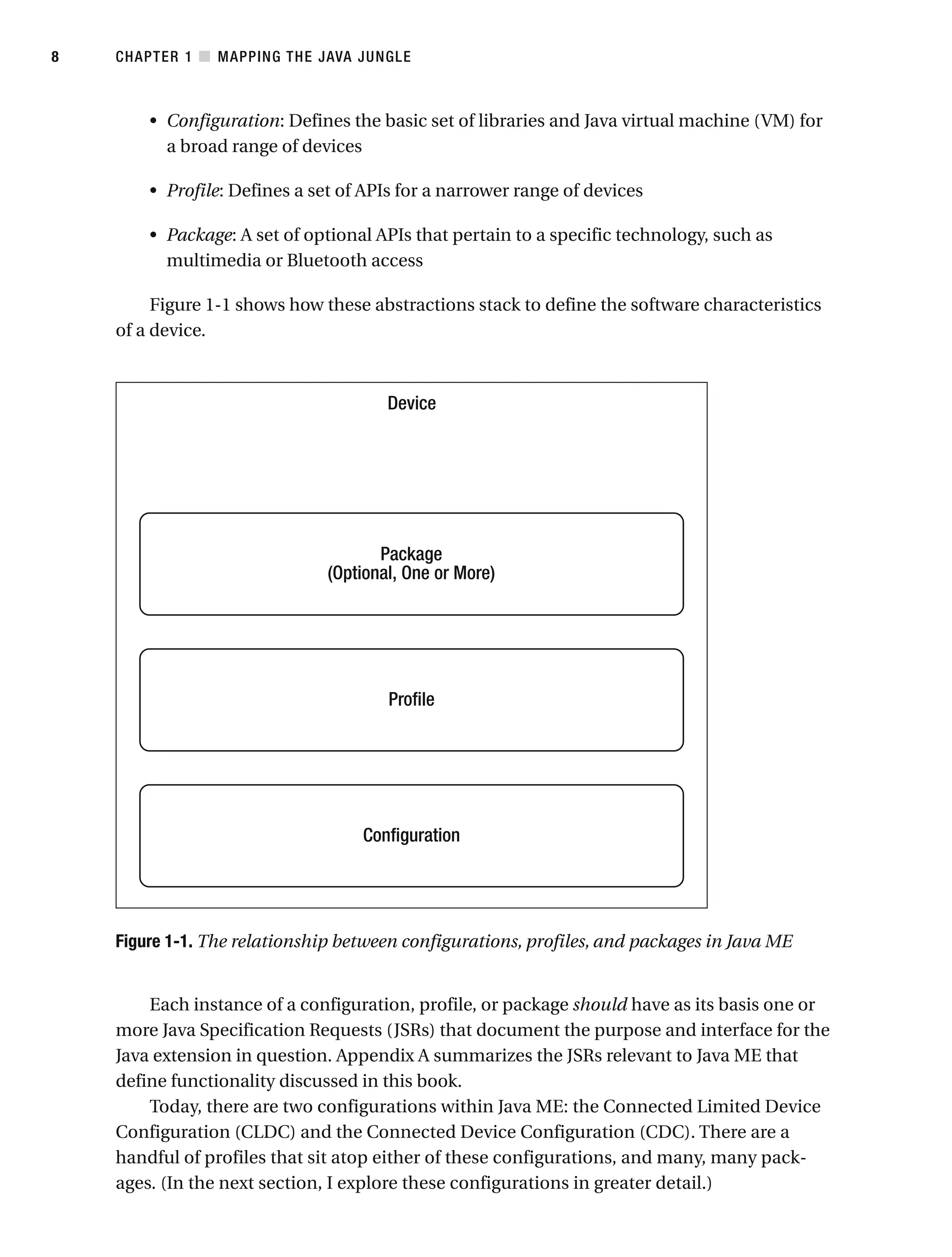 • Configuration: Defines the basic set of libraries and Java virtual machine (VM) for
a broad range of devices
• Profile: Defines a set of APIs for a narrower range of devices
• Package: A set of optional APIs that pertain to a specific technology, such as
multimedia or Bluetooth access
Figure 1-1 shows how these abstractions stack to define the software characteristics
of a device.
Figure 1-1. The relationship between configurations, profiles, and packages in Java ME
Each instance of a configuration, profile, or package should have as its basis one or
more Java Specification Requests (JSRs) that document the purpose and interface for the
Java extension in question. Appendix A summarizes the JSRs relevant to Java ME that
define functionality discussed in this book.
Today, there are two configurations within Java ME: the Connected Limited Device
Configuration (CLDC) and the Connected Device Configuration (CDC). There are a
handful of profiles that sit atop either of these configurations, and many, many pack-
ages. (In the next section, I explore these configurations in greater detail.)
CHAPTER 1 ■ MAPPING THE JAVA JUNGLE
8
 