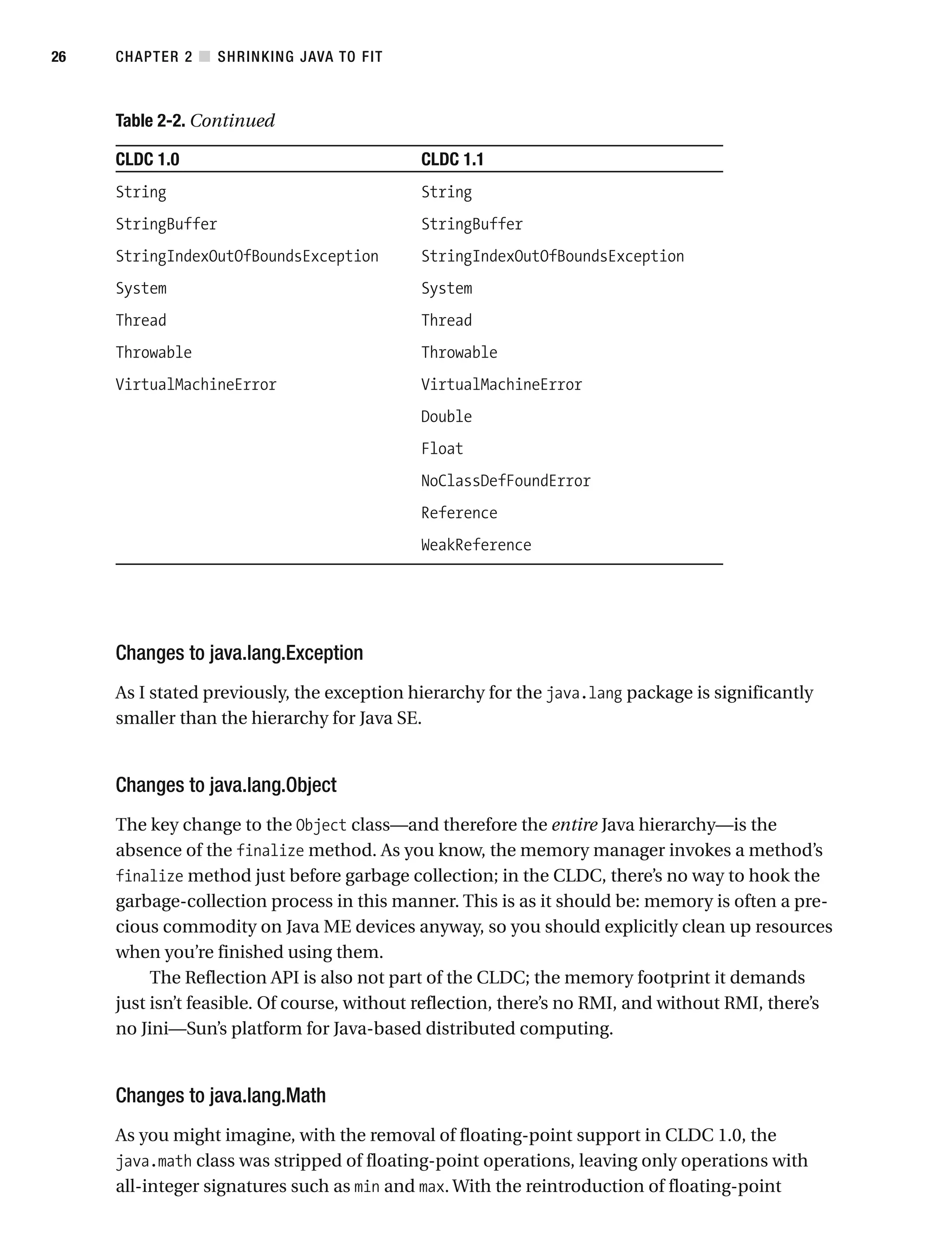 Table 2-2. Continued
CLDC 1.0 CLDC 1.1
String String
StringBuffer StringBuffer
StringIndexOutOfBoundsException StringIndexOutOfBoundsException
System System
Thread Thread
Throwable Throwable
VirtualMachineError VirtualMachineError
Double
Float
NoClassDefFoundError
Reference
WeakReference
Changes to java.lang.Exception
As I stated previously, the exception hierarchy for the java.lang package is significantly
smaller than the hierarchy for Java SE.
Changes to java.lang.Object
The key change to the Object class—and therefore the entire Java hierarchy—is the
absence of the finalize method. As you know, the memory manager invokes a method’s
finalize method just before garbage collection; in the CLDC, there’s no way to hook the
garbage-collection process in this manner. This is as it should be: memory is often a pre-
cious commodity on Java ME devices anyway, so you should explicitly clean up resources
when you’re finished using them.
The Reflection API is also not part of the CLDC; the memory footprint it demands
just isn’t feasible. Of course, without reflection, there’s no RMI, and without RMI, there’s
no Jini—Sun’s platform for Java-based distributed computing.
Changes to java.lang.Math
As you might imagine, with the removal of floating-point support in CLDC 1.0, the
java.math class was stripped of floating-point operations, leaving only operations with
all-integer signatures such as min and max. With the reintroduction of floating-point
CHAPTER 2 ■ SHRINKING JAVA TO FIT
26
 