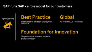SAP runs SAP - a role model for our customers


Applications   Best Practice                         Global
               First customer for Rapid Deployment   70 countries, 251 locations
               Solutions



               Foundation for Innovation
               Single-instance business systems
               Scale and reach
 