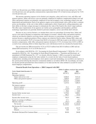 omnicare annual reports 2004