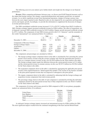 omnicare annual reports 2004