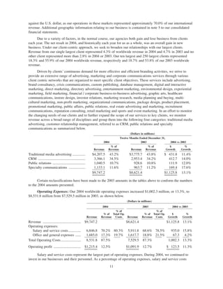 omnicare annual reports 2004