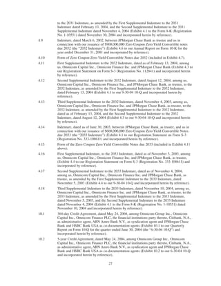 omnicare annual reports 2004