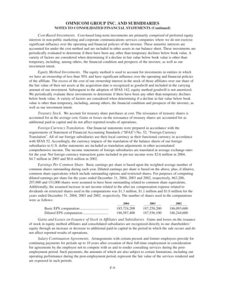 omnicare annual reports 2004