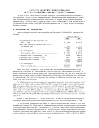 omnicare annual reports 2004