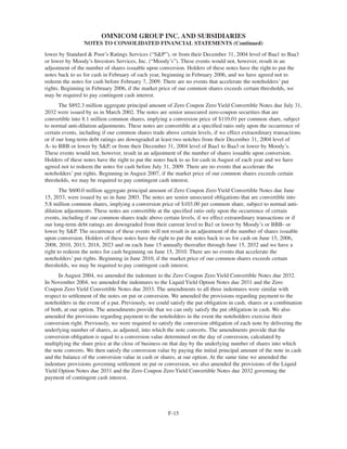 omnicare annual reports 2004