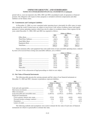 omnicare annual reports 2004