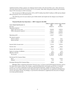 omnicare annual reports 2003