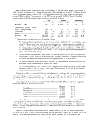 omnicare annual reports 2003