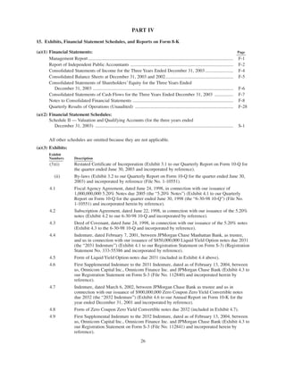 omnicare annual reports 2003