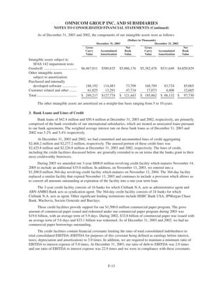 omnicare annual reports 2003