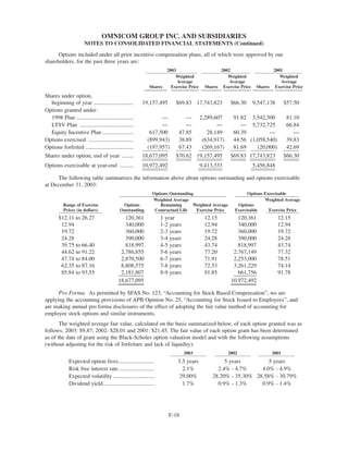 omnicare annual reports 2003