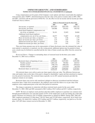 omnicare annual reports 2003