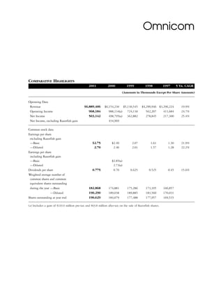 omnicare annual reports 2001