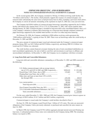 omnicare annual reports 2001