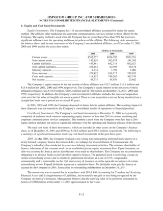 omnicare annual reports 2001