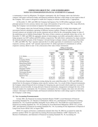 omnicare annual reports 2001