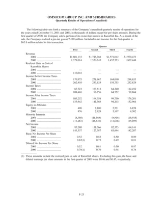 omnicare annual reports 2001