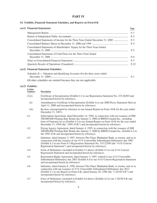 omnicare annual reports  2000