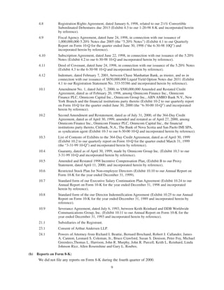 omnicare annual reports  2000