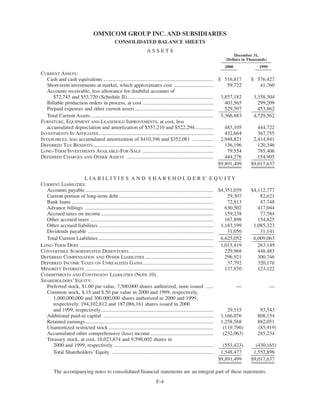 omnicare annual reports  2000