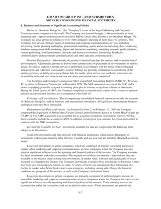 omnicare annual reports  2000