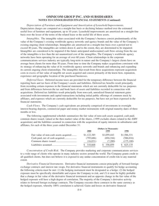 omnicare annual reports  2000