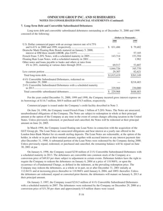 omnicare annual reports  2000