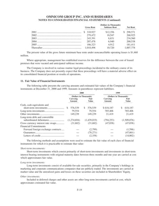 omnicare annual reports  2000