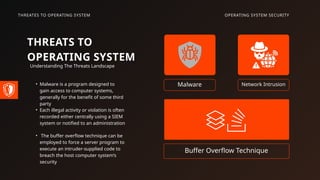 Malware
Buffer Overflow Technique
Network Intrusion
THREATS TO
OPERATING SYSTEM
OPERATING SYSTEM SECURITY
THREATES TO OPERATING SYSTEM
• Malware is a program designed to
gain access to computer systems,
generally for the benefit of some third
party
• Each illegal activity or violation is often
recorded either centrally using a SIEM
system or notified to an administration
• The buffer overflow technique can be
employed to force a server program to
execute an intruder-supplied code to
breach the host computer system’s
security
Understanding The Threats Landscape
 