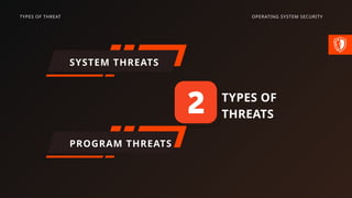 TYPES OF
THREATS
SYSTEM THREATS
PROGRAM THREATS
OPERATING SYSTEM SECURITY
TYPES OF THREAT
 