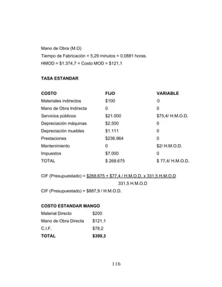 116
Mano de Obra (M.O)
Tiempo de Fabricación = 5,29 minutos = 0,0881 horas.
HMOD = $1.374,7 = Costo MOD = $121,1
TASA ESTANDAR
COSTO FIJO VARIABLE
Materiales indirectos $100 0
Mano de Obra Indirecta 0 0
Servicios públicos $21.000 $75,4/ H.M.O.D.
Depreciación máquinas $2.500 0
Depreciación muebles $1.111 0
Prestaciones $236.964 0
Mantenimiento 0 $2/ H.M.O.D.
Impuestos $7.000 0
TOTAL $ 268.675 $ 77,4/ H.M.O.D.
CIF (Presupuestado) = $268.675 + $77,4 / H.M.O.D. x 331,5 H.M.O.D
331,5 H.M.O.D
CIF (Presupuestado) = $887,9 / H.M.O.D.
COSTO ESTANDAR MANGO
Material Directo $200
Mano de Obra Directa $121,1
C.I.F. $78,2
TOTAL $399,3
 