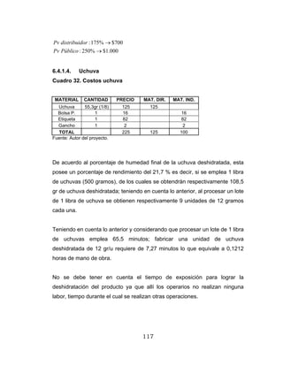 117
000.1$%250:
700$%175:
→
→
PúblicoPv
ordistribuidPv
6.4.1.4. Uchuva
Cuadro 32. Costos uchuva
MATERIAL CANTIDAD PRECIO MAT. DIR. MAT. IND.
Uchuva 55,3gr (1/8) 125 125
Bolsa P. 1 16 16
Etiqueta 1 82 82
Gancho 1 2 2
TOTAL 225 125 100
Fuente: Autor del proyecto.
De acuerdo al porcentaje de humedad final de la uchuva deshidratada, esta
posee un porcentaje de rendimiento del 21,7 % es decir, si se emplea 1 libra
de uchuvas (500 gramos), de los cuales se obtendrán respectivamente 108,5
gr de uchuva deshidratada; teniendo en cuenta lo anterior, al procesar un lote
de 1 libra de uchuva se obtienen respectivamente 9 unidades de 12 gramos
cada una.
Teniendo en cuenta lo anterior y considerando que procesar un lote de 1 libra
de uchuvas emplea 65,5 minutos; fabricar una unidad de uchuva
deshidratada de 12 gr/u requiere de 7,27 minutos lo que equivale a 0,1212
horas de mano de obra.
No se debe tener en cuenta el tiempo de exposición para lograr la
deshidratación del producto ya que allí los operarios no realizan ninguna
labor, tiempo durante el cual se realizan otras operaciones.
 