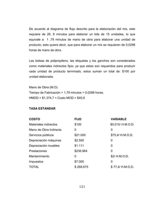 121
De acuerdo al diagrama de flujo descrito para la elaboración del mix, este
requiere de 26, 8 minutos para elaborar un lote de 15 unidades, lo que
equivale a 1 ,79 minutos de mano de obra para elaborar una unidad de
producto, esto quiere decir, que para elaborar un mix se requieren de 0,0298
horas de mano de obra.
Las bolsas de polipropileno, las etiquetas y los ganchos son considerados
como materiales indirectos fijos; ya que estos son requeridos para producir
cada unidad de producto terminado, estos suman un total de: $100 por
unidad elaborada.
Mano de Obra (M.O)
Tiempo de Fabricación = 1,79 minutos = 0,0298 horas.
HMOD = $1.374,7 = Costo MOD = $40,9
TASA ESTANDAR
COSTO FIJO VARIABLE
Materiales indirectos $100 $0,015/ H.M.O.D.
Mano de Obra Indirecta 0 0
Servicios públicos $21.000 $75,4/ H.M.O.D.
Depreciación máquinas $2.500 0
Depreciación muebles $1.111 0
Prestaciones $236.964 0
Mantenimiento 0 $2/ H.M.O.D.
Impuestos $7.000 0
TOTAL $ 268.675 $ 77,4/ H.M.O.D.
 