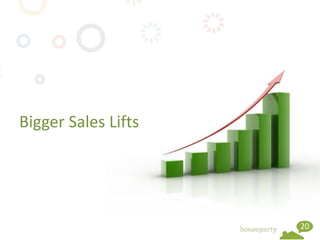 Bigger Sales Lifts




                     20
 