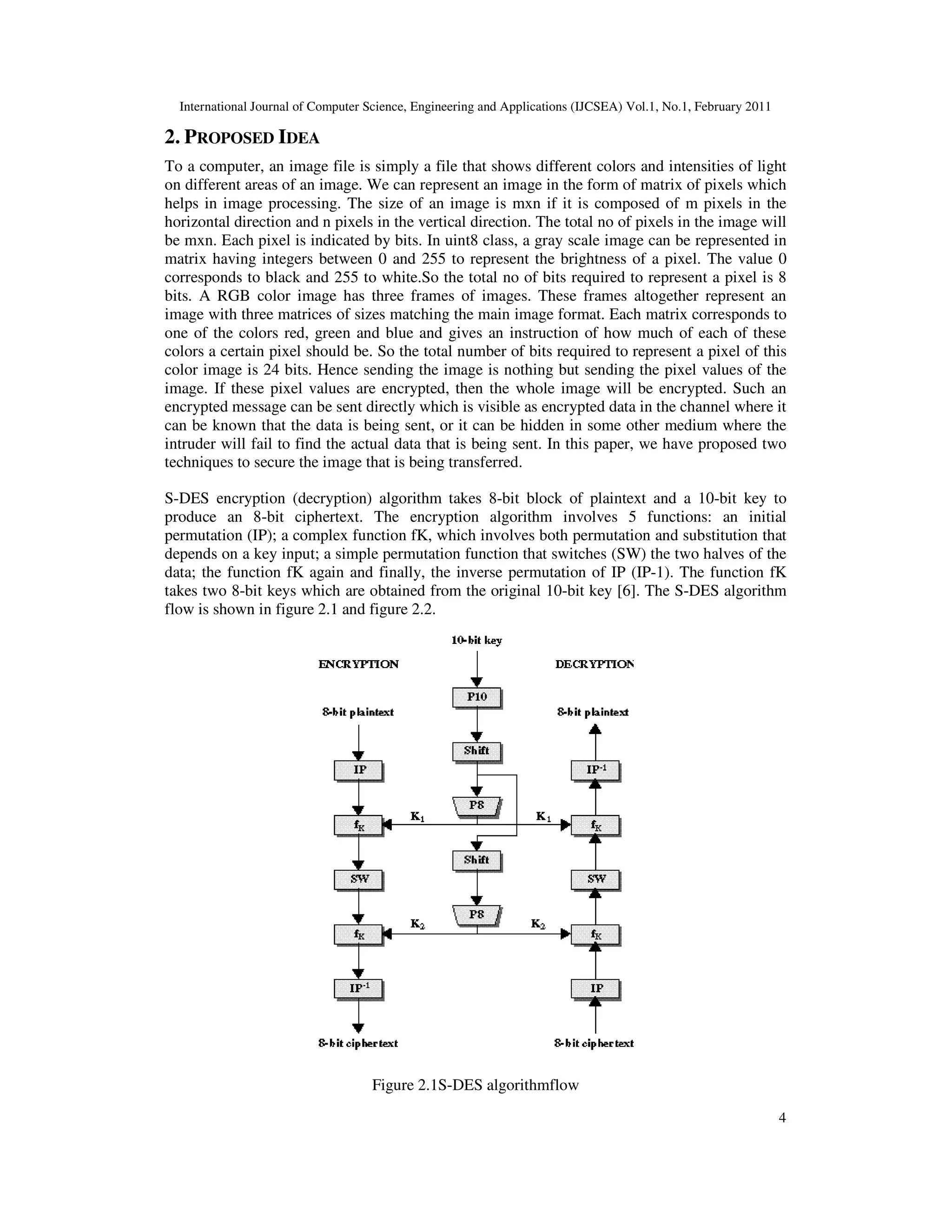 International Journal of Computer Science, Engineering and Applications (IJCSEA) Vol.1, No.1, February 2011
4
2. PROPOSED IDEA
To a computer, an image file is simply a file that shows different colors and intensities of light
on different areas of an image. We can represent an image in the form of matrix of pixels which
helps in image processing. The size of an image is mxn if it is composed of m pixels in the
horizontal direction and n pixels in the vertical direction. The total no of pixels in the image will
be mxn. Each pixel is indicated by bits. In uint8 class, a gray scale image can be represented in
matrix having integers between 0 and 255 to represent the brightness of a pixel. The value 0
corresponds to black and 255 to white.So the total no of bits required to represent a pixel is 8
bits. A RGB color image has three frames of images. These frames altogether represent an
image with three matrices of sizes matching the main image format. Each matrix corresponds to
one of the colors red, green and blue and gives an instruction of how much of each of these
colors a certain pixel should be. So the total number of bits required to represent a pixel of this
color image is 24 bits. Hence sending the image is nothing but sending the pixel values of the
image. If these pixel values are encrypted, then the whole image will be encrypted. Such an
encrypted message can be sent directly which is visible as encrypted data in the channel where it
can be known that the data is being sent, or it can be hidden in some other medium where the
intruder will fail to find the actual data that is being sent. In this paper, we have proposed two
techniques to secure the image that is being transferred.
S-DES encryption (decryption) algorithm takes 8-bit block of plaintext and a 10-bit key to
produce an 8-bit ciphertext. The encryption algorithm involves 5 functions: an initial
permutation (IP); a complex function fK, which involves both permutation and substitution that
depends on a key input; a simple permutation function that switches (SW) the two halves of the
data; the function fK again and finally, the inverse permutation of IP (IP-1). The function fK
takes two 8-bit keys which are obtained from the original 10-bit key [6]. The S-DES algorithm
flow is shown in figure 2.1 and figure 2.2.
Figure 2.1S-DES algorithmflow
 