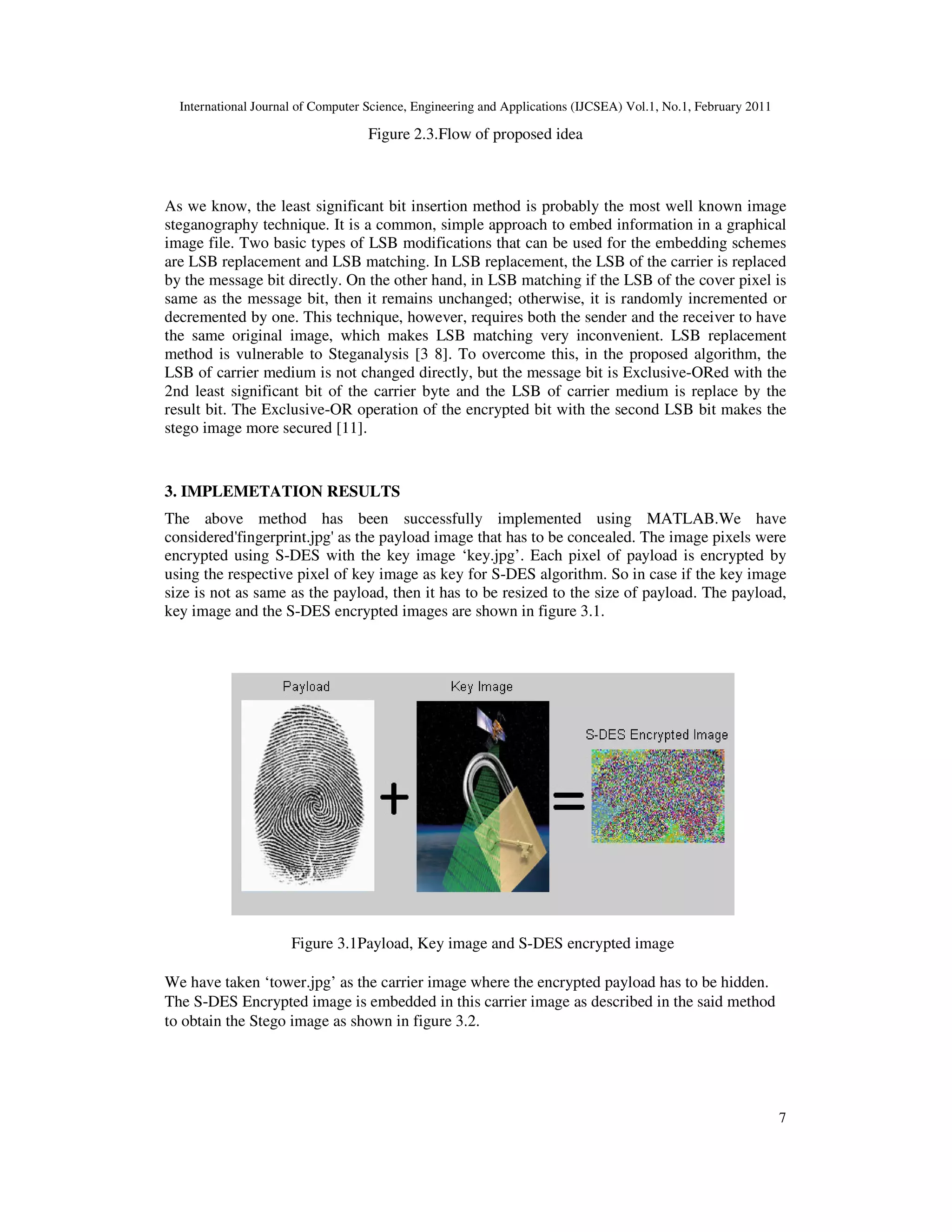 International Journal of Computer Science, Engineering and Applications (IJCSEA) Vol.1, No.1, February 2011
7
Figure 2.3.Flow of proposed idea
As we know, the least significant bit insertion method is probably the most well known image
steganography technique. It is a common, simple approach to embed information in a graphical
image file. Two basic types of LSB modifications that can be used for the embedding schemes
are LSB replacement and LSB matching. In LSB replacement, the LSB of the carrier is replaced
by the message bit directly. On the other hand, in LSB matching if the LSB of the cover pixel is
same as the message bit, then it remains unchanged; otherwise, it is randomly incremented or
decremented by one. This technique, however, requires both the sender and the receiver to have
the same original image, which makes LSB matching very inconvenient. LSB replacement
method is vulnerable to Steganalysis [3 8]. To overcome this, in the proposed algorithm, the
LSB of carrier medium is not changed directly, but the message bit is Exclusive-ORed with the
2nd least significant bit of the carrier byte and the LSB of carrier medium is replace by the
result bit. The Exclusive-OR operation of the encrypted bit with the second LSB bit makes the
stego image more secured [11].
3. IMPLEMETATION RESULTS
The above method has been successfully implemented using MATLAB.We have
considered'fingerprint.jpg' as the payload image that has to be concealed. The image pixels were
encrypted using S-DES with the key image ‘key.jpg’. Each pixel of payload is encrypted by
using the respective pixel of key image as key for S-DES algorithm. So in case if the key image
size is not as same as the payload, then it has to be resized to the size of payload. The payload,
key image and the S-DES encrypted images are shown in figure 3.1.
Figure 3.1Payload, Key image and S-DES encrypted image
We have taken ‘tower.jpg’ as the carrier image where the encrypted payload has to be hidden.
The S-DES Encrypted image is embedded in this carrier image as described in the said method
to obtain the Stego image as shown in figure 3.2.
 