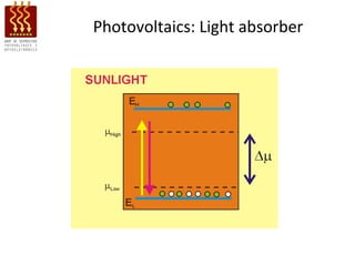 Photovoltaics: Light absorber
 