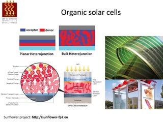 Organic solar cells




Sunflower project: http://sunflower-fp7.eu
 