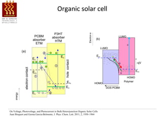 Organic solar cell




On Voltage, Photovoltage, and Photocurrent in Bulk Heterojunction Organic Solar Cells
Juan Bisquert and Germa Garcia-Belmonte, J. Phys. Chem. Lett. 2011, 2, 1950–1964
 