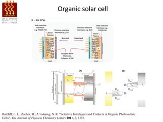 Organic solar cell




Ratcliff, E. L.; Zacher, B.; Armstrong, N. R. "Selective Interlayers and Contacts in Organic Photovoltaic
Cells". The Journal of Physical Chemistry Letters 2011, 2, 1337.
 