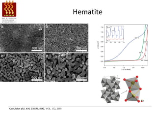 Hematite




GrätZel et al J. AM. CHEM. SOC. VOL. 132, 2010
 