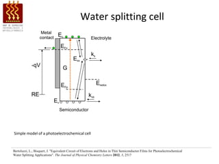 Water splitting cell




Simple model of a photoelectrochemical cell



Bertoluzzi, L.; Bisquert, J. "Equivalent Circuit of Electrons and Holes in Thin Semiconductor Films for Photoelectrochemical
Water Splitting Applications". The Journal of Physical Chemistry Letters 2012, 3, 2517
 