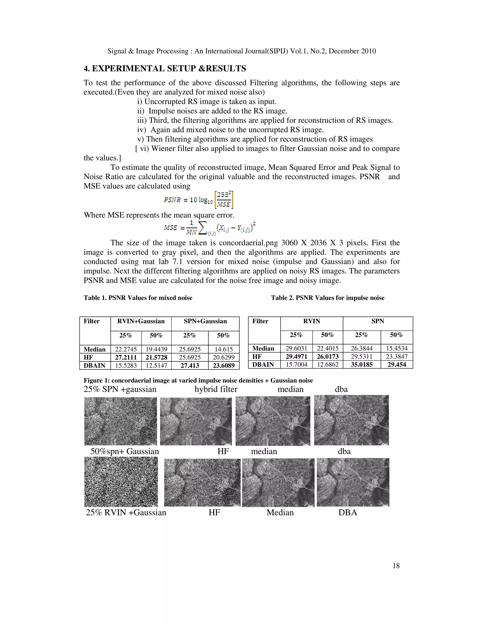 Signal & Image Processing : An International Journal(SIPIJ) Vol.1, No.2, December 2010
18
4. EXPERIMENTAL SETUP &RESULTS
To test the performance of the above discussed Filtering algorithms, the following steps are
executed.(Even they are analyzed for mixed noise also)
i) Uncorrupted RS image is taken as input.
ii) Impulse noises are added to the RS image.
iii) Third, the filtering algorithms are applied for reconstruction of RS images.
iv) Again add mixed noise to the uncorrupted RS image.
v) Then filtering algorithms are applied for reconstruction of RS images
[ vi) Wiener filter also applied to images to filter Gaussian noise and to compare
the values.]
To estimate the quality of reconstructed image, Mean Squared Error and Peak Signal to
Noise Ratio are calculated for the original valuable and the reconstructed images. PSNR and
MSE values are calculated using
Where MSE represents the mean square error.
The size of the image taken is concordaerial.png 3060 X 2036 X 3 pixels. First the
image is converted to gray pixel, and then the algorithms are applied. The experiments are
conducted using mat lab 7.1 version for mixed noise (impulse and Gaussian) and also for
impulse. Next the different filtering algorithms are applied on noisy RS images. The parameters
PSNR and MSE value are calculated for the noise free image and noisy image.
Table 1. PSNR Values for mixed noise Table 2. PSNR Values for impulse noise
Figure 1: concordaerial image at varied impulse noise densities + Gaussian noise
25% SPN +gaussian hybrid filter median dba
50%spn+ Gaussian HF median dba
25% RVIN +Gaussian HF Median DBA
Filter RVIN+Gaussian SPN+Gaussian
25% 50% 25% 50%
Median 22.2745 19.4439 25.6925 14.615
HF 27.2111 21.5728 25.6925 20.6299
DBAIN 15.5283 12.5147 27.413 23.6089
Filter RVIN SPN
25% 50% 25% 50%
Median 29.6031 22.4015 26.3844 15.4534
HF 29.4971 26.0173 29.5311 23.3847
DBAIN 15.7004 12.6862 35.0185 29.454
 