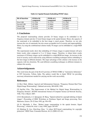 Signal & Image Processing : An International Journal(SIPIJ) Vol.1, No.2, December 2010
158
Table 4.2: Spatial Domain Embedding PSNR Values
Bit of Insertion PSNR of R
component
PSNR of G
component
PSNR of B
component
First LSB 51.1336 51.1374 51.1283
Second LSB 45.7090 43.9684 43.2657
Third LSB 39.1514 37.4085 37.7457
Fourth LSB 31.8759 30.7681 31.7532
5. Conclusions
The proposed watermarking scheme provides 24 binary images to be embedded in the
frequency domain and also 12 more binary images in the spatial domain. Hence, the capacity of
the watermark to be embedded in the host image is much greater. Therefore, we not only
increase the size of watermark, but also ensure acceptable level of security and imperceptibility.
Hence, by using the combinational scheme totally 36 images can be embedded in a single RGB
image.
The experimental results show that embedding of 6 binary images in spatial domain will give
better results when compared to 9 or 12 binary images. Therefore, to obtain better results
maximum of 30 binary images can be embedded in a single RGB host image. An increase in the
level of security can be achieved by using different scrambling techniques before embedding in
the host image in different domains. The major advantage of this scheme is the increase in the
capacity with less distortion. We used different scrambling techniques in different domains to
enhance the security.
Acknowledgements
This work forms the part of the R & D activities of TIFAC-CORE in “Automotive Infotronics”
at VIT University, Vellore, India. The authors would like to thank TIFAC for providing
necessary infrastructure needed for carrying out this work successfully.
References
[1] Ravi Shah, Abhinav Agarwal and Subramaniam Ganesan, “Frequency Domain Real Time
Digital Image Watermarking”, Oakland university, MI-48309, 1998.
[2] Ing.Petr Cika, “The Improvement of the Method for Digital Image Watermarking in
Frequency Domain”, IJCSNS international Journal of Computer Science ad Network Security,
VOL.7 No.3, March -2007.
[3] O. Bruyndonckx, J.-J. Quisquater, B. Macq, “Spatial method for copyright labeling of digital
images”, Proceeding of IEEE Workshop on Nonlinear Signal and Image processing, Neos
Marmaras, Greece, 20–22 June 1995, pp. 456–459.
[4] N. Nikolaidis, I. Pitas, “Robust image watermarking in the spatial domain, Signal
Processing”, volume 66, issue 3, (may 1998), pages 385-403.
[5] Shinfeng D. Lin, Chin-Feng Chen, “A robust DCT-based watermarking for copyright
protection”, IEEE Trans. Consumer Electron. 46 (3) (2000) 415–421.
 