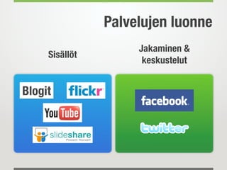 Palvelujen luonne
                     Jakaminen &
     Sisällöt
                      keskustelut


Blogit
 